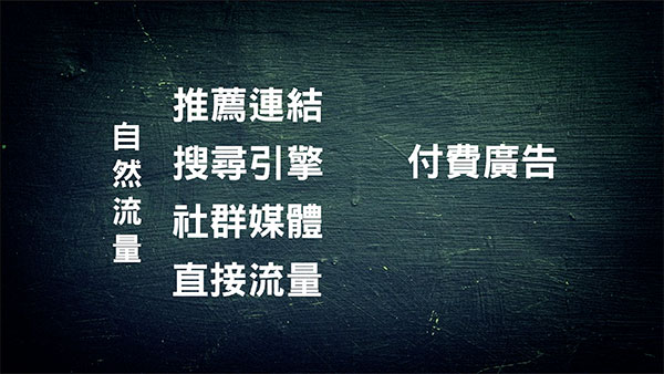 5種網站流量來源