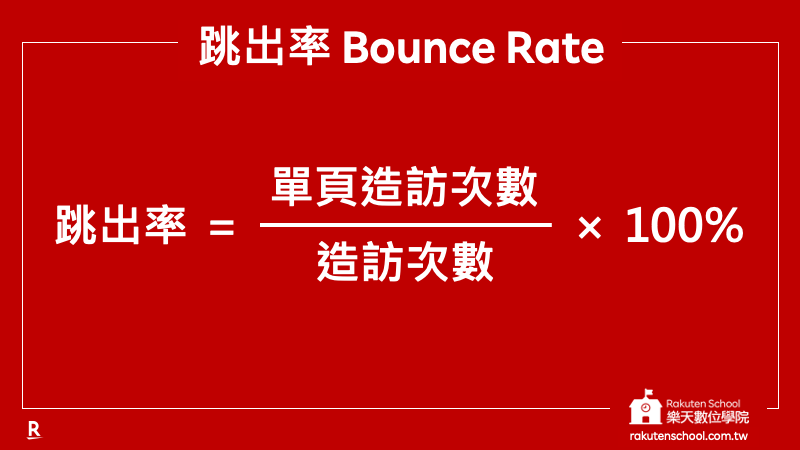 跳出率 Bounce Rate 計算公式 (單頁造訪次數/造訪次數) x 100%