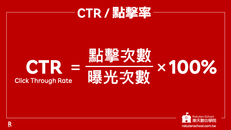 點擊率 CTR 計算公式 (點擊次數/曝光次數) x 100%