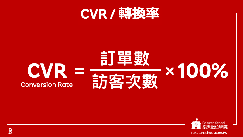 CVR 轉換率 計算公式 (訂單數/訪客次數) x 100%