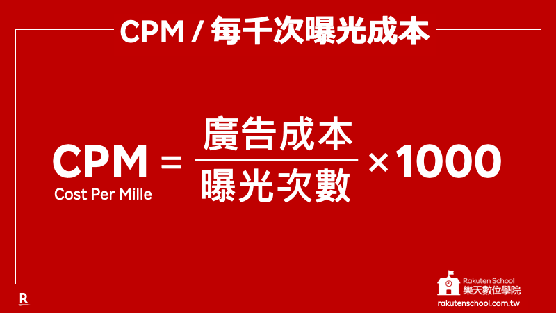 CPM 每千次曝光成本 計算公式 (廣告成本/曝光次數)x1000
