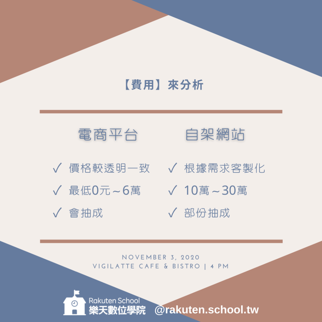 電商平台和架官網差別-費用面