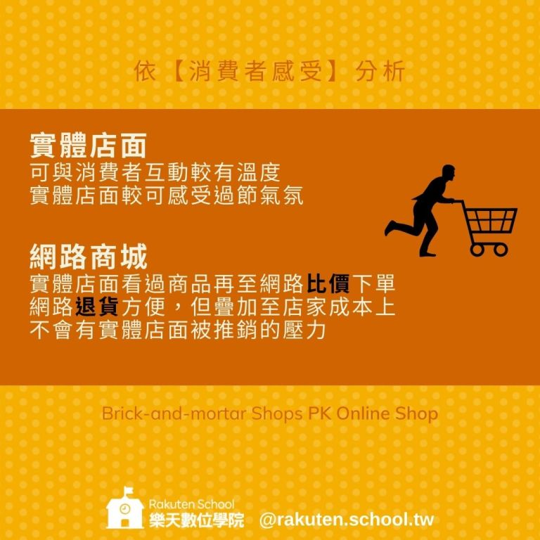 電商平台和實體通路差別-根據消費者體驗