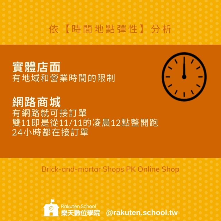 電商平台和實體通路差別-根據時間空間