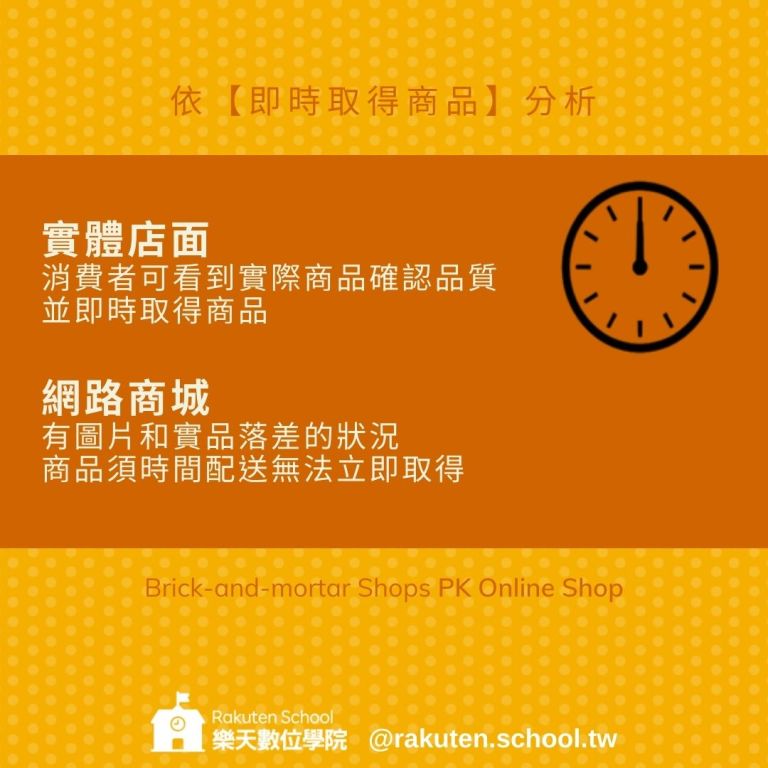 電商平台和實體通路差別-根據即時性