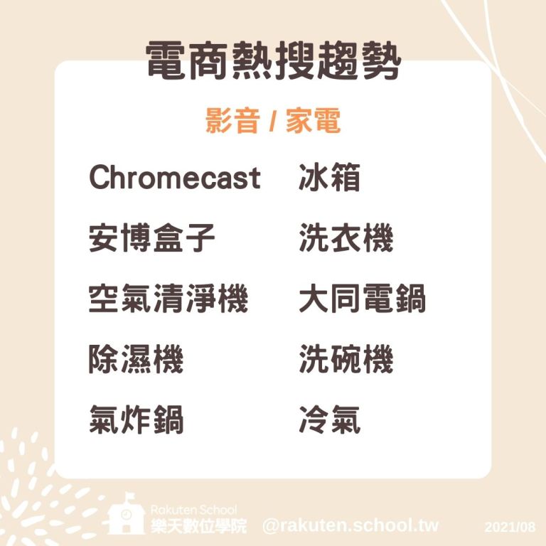 8月熱銷關鍵字-影音家電