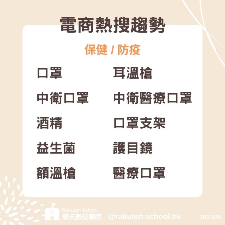 8月熱銷關鍵字-保健防疫