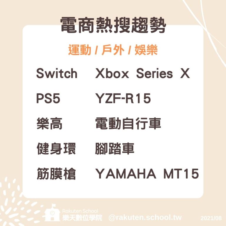 8月熱銷關鍵字-運動戶外娛樂