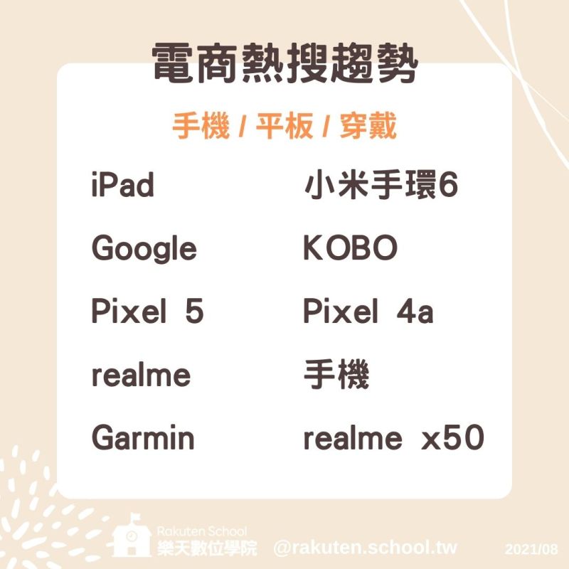8月熱銷關鍵字-手機平板
