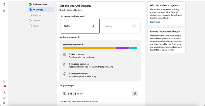 圖片來源：Social Media Today