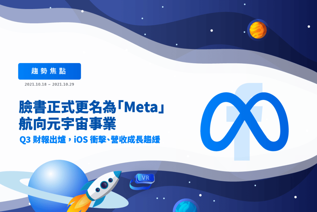 FB正式更名為Meta