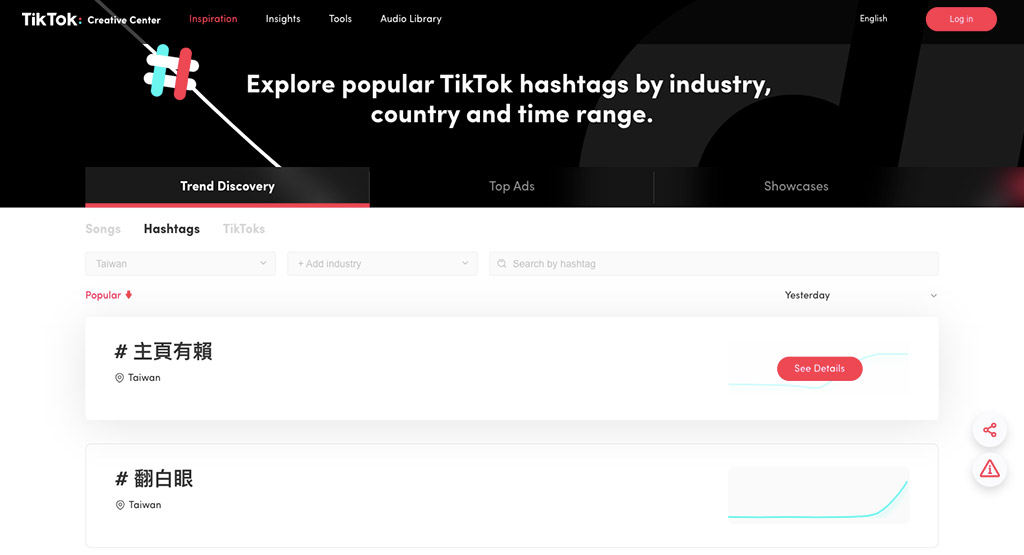 TikTok 廣告推出 Hashtag 鎖定功能，幫助廣告主根據趨勢打包受眾。圖為 TikTok Creative Center 當中，所列出的當紅 Hashtag。圖片來源：TikTok。