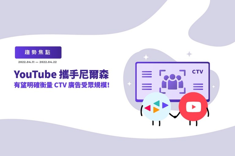 收聽量年增 200% 企業嘗試 Podcast 行銷！YouTube 推出 Remix 功能、TikTok 廣告收入將超過推特