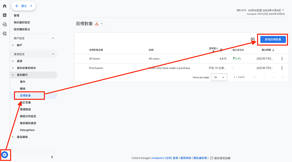 進入「設定」->「目標對象」-> 點擊「新增目標對象」