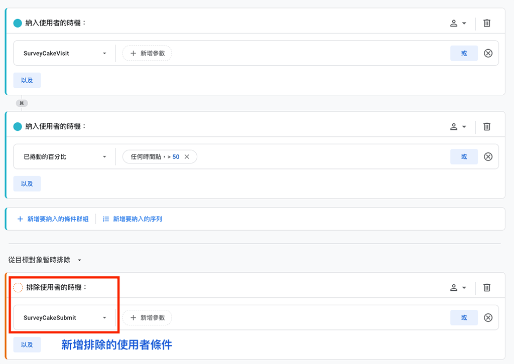 案例二：進入問卷而且頁面捲動超過 50% 但是沒有按出送出按鈕的受眾