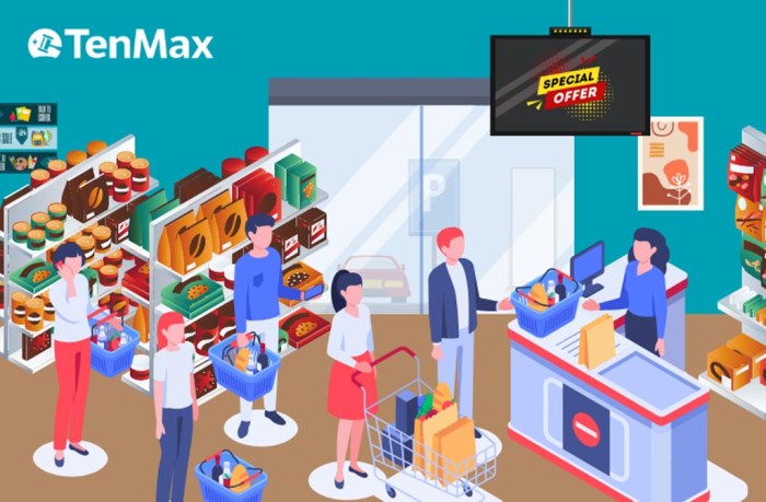 52 by 樂天數位學院 Rakuten School - 電商創業數位行銷課程推薦 門市零售媒體的策略佈局,開創全新零售新生態